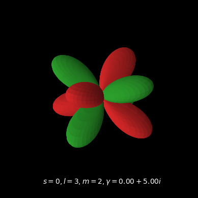 ../_images/05e02d26029d09b8552902a1d48a56ae834f2e000abb702e861921a6653c5f2d.png